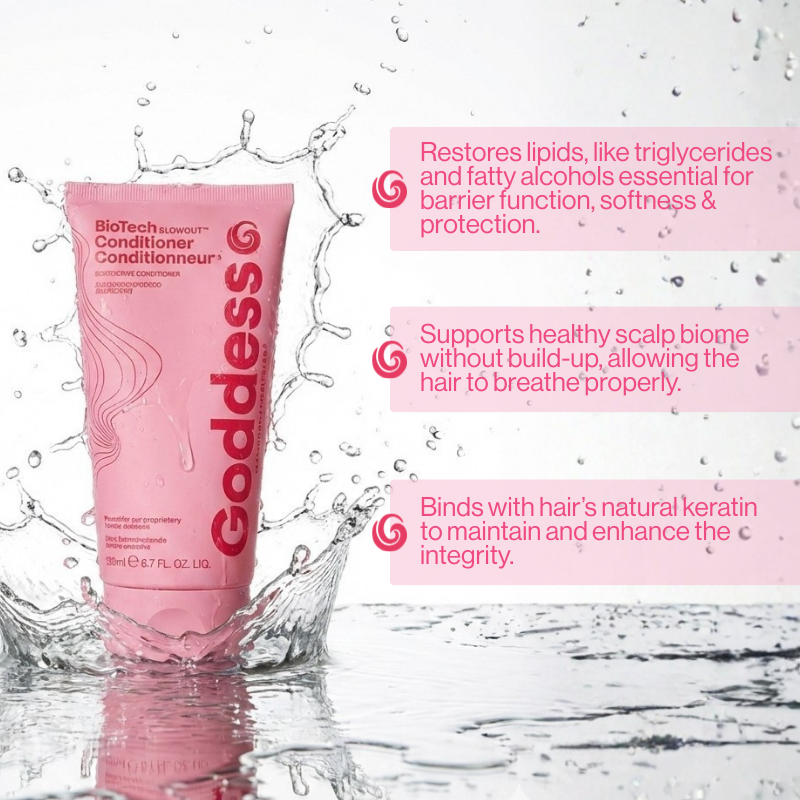 BioTech Blowout™ Restorative Conditioner