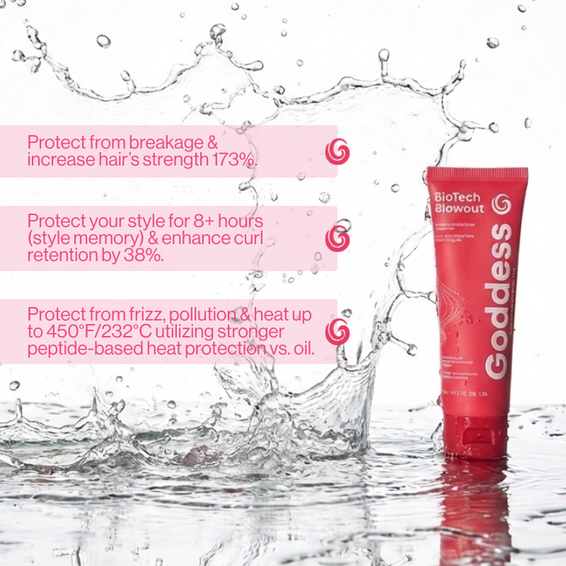 BioTech Blowout™ Hair Mask